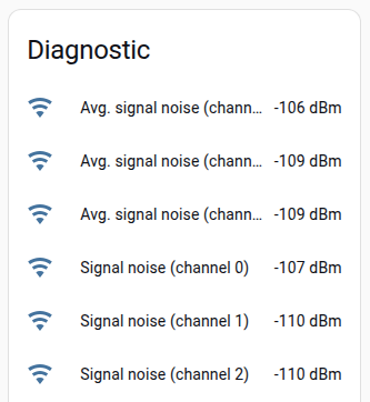 Screenshot of Z-Wave integration documentation